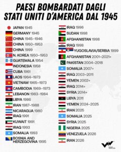 USA-bombardanti
